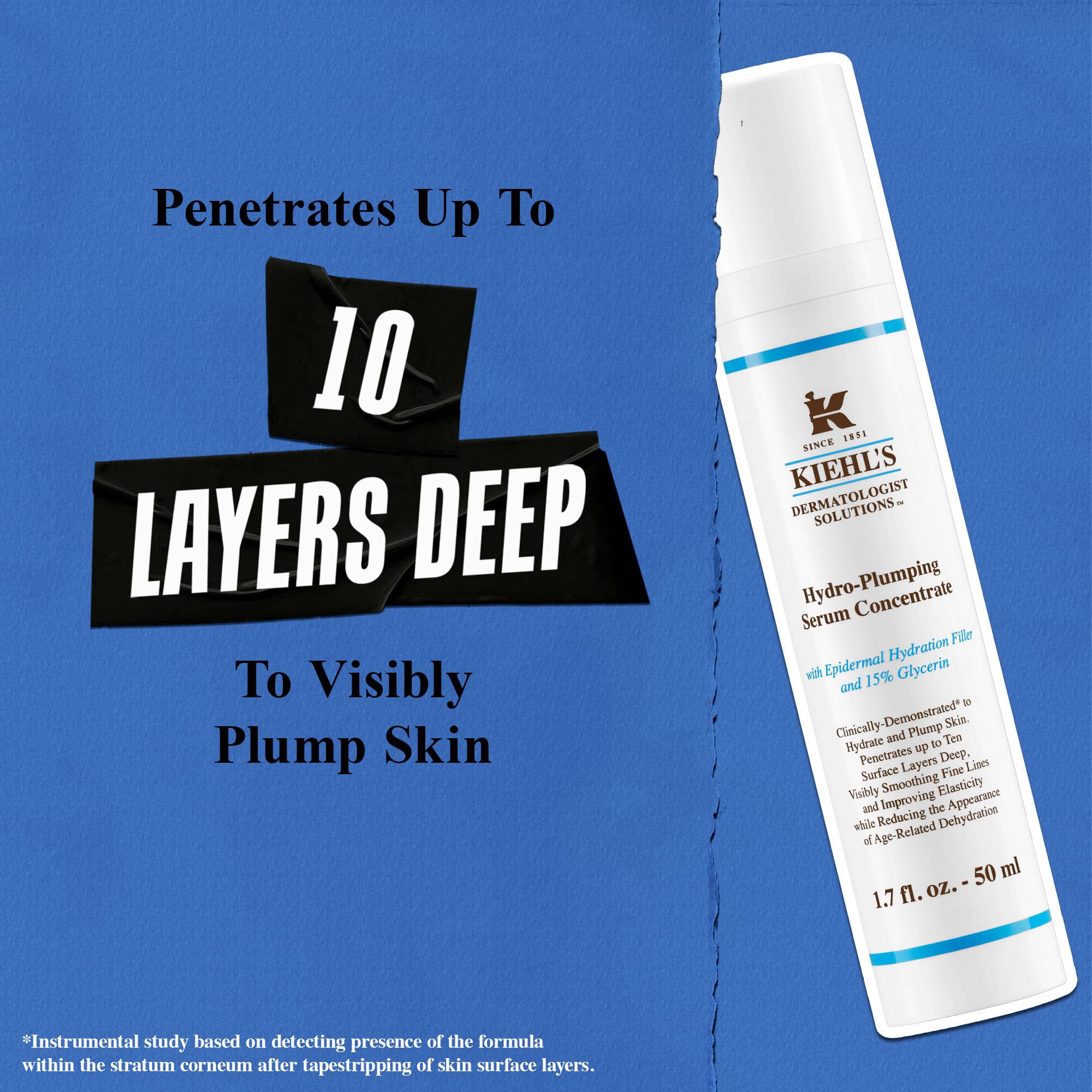 Hydro-Plumping Serum Concentrate