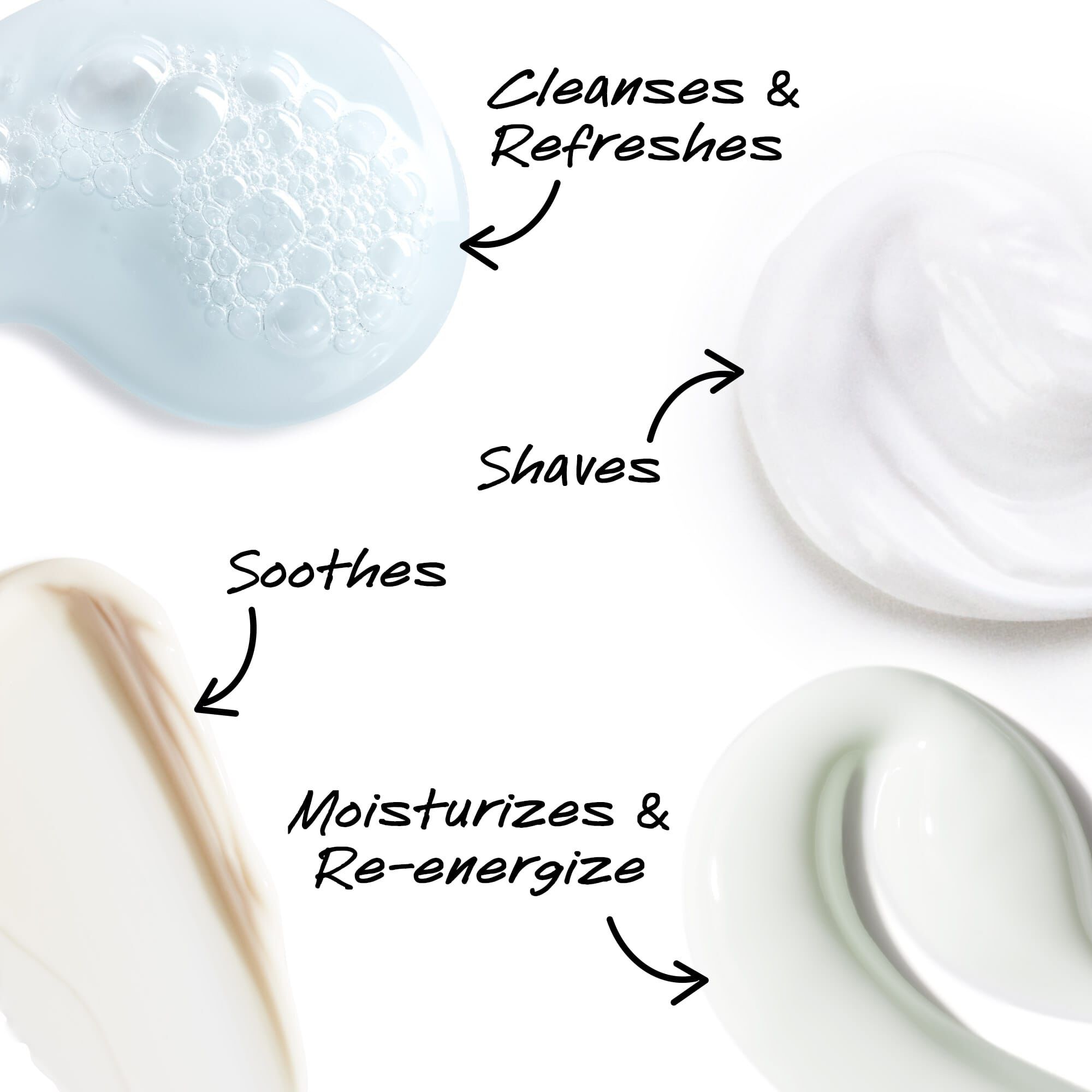 Ultimate Shave Collection Gift Set