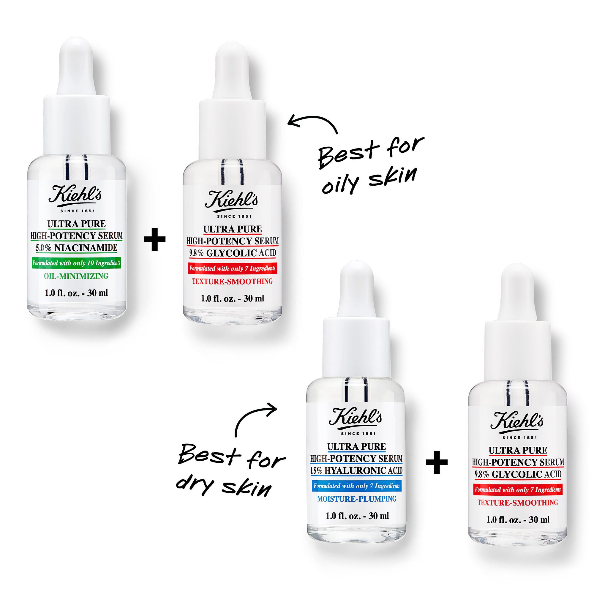 Ultra Pure High-Potency Serum 9.8% Glycolic Acid