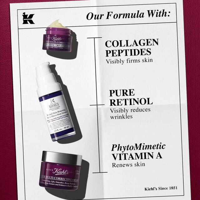 A graphic of a white paper, set against a dark red background, features a section titled "Our Formula With:". At the top is a purple jar of "Kiehl's Super Multi-Corrective Eye Zone Treatment," which highlights the benefit "COLLAGEN PEPTIDES Visibly firms skin." In the middle is a white and purple bottle of "Kiehl's Retinol Skin-Renewing Daily Micro-Dose Serum," with the benefit "PURE RETINOL Visibly reduces wrinkles." At the bottom is a larger purple jar of "Kiehl's Super Multi-Corrective Cream," with the benefit "PhytoMimetic VITAMIN A Renews skin." A small 'K' logo is in the top left corner.