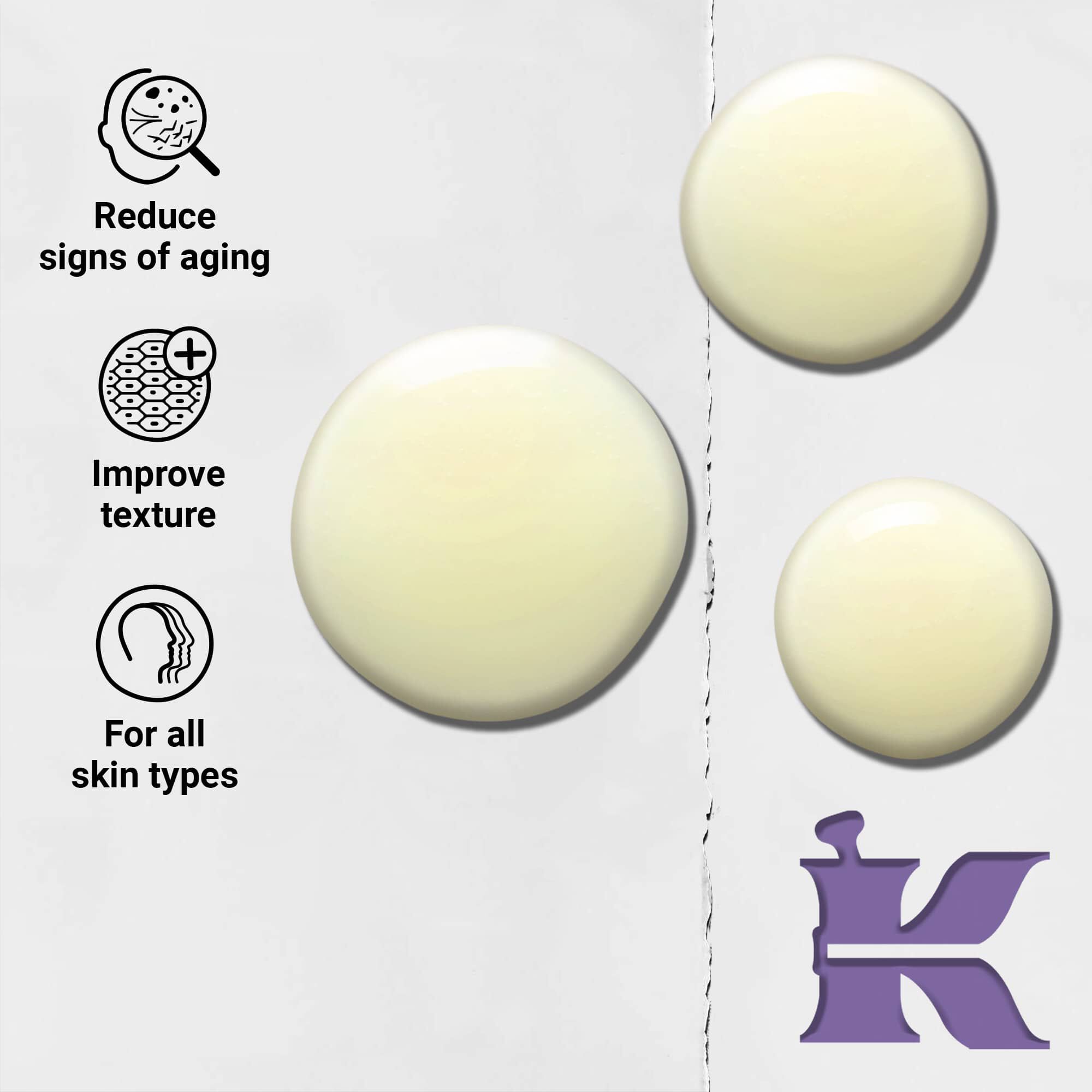 Retinol Fast Release Wrinkle-Reducing Night Serum