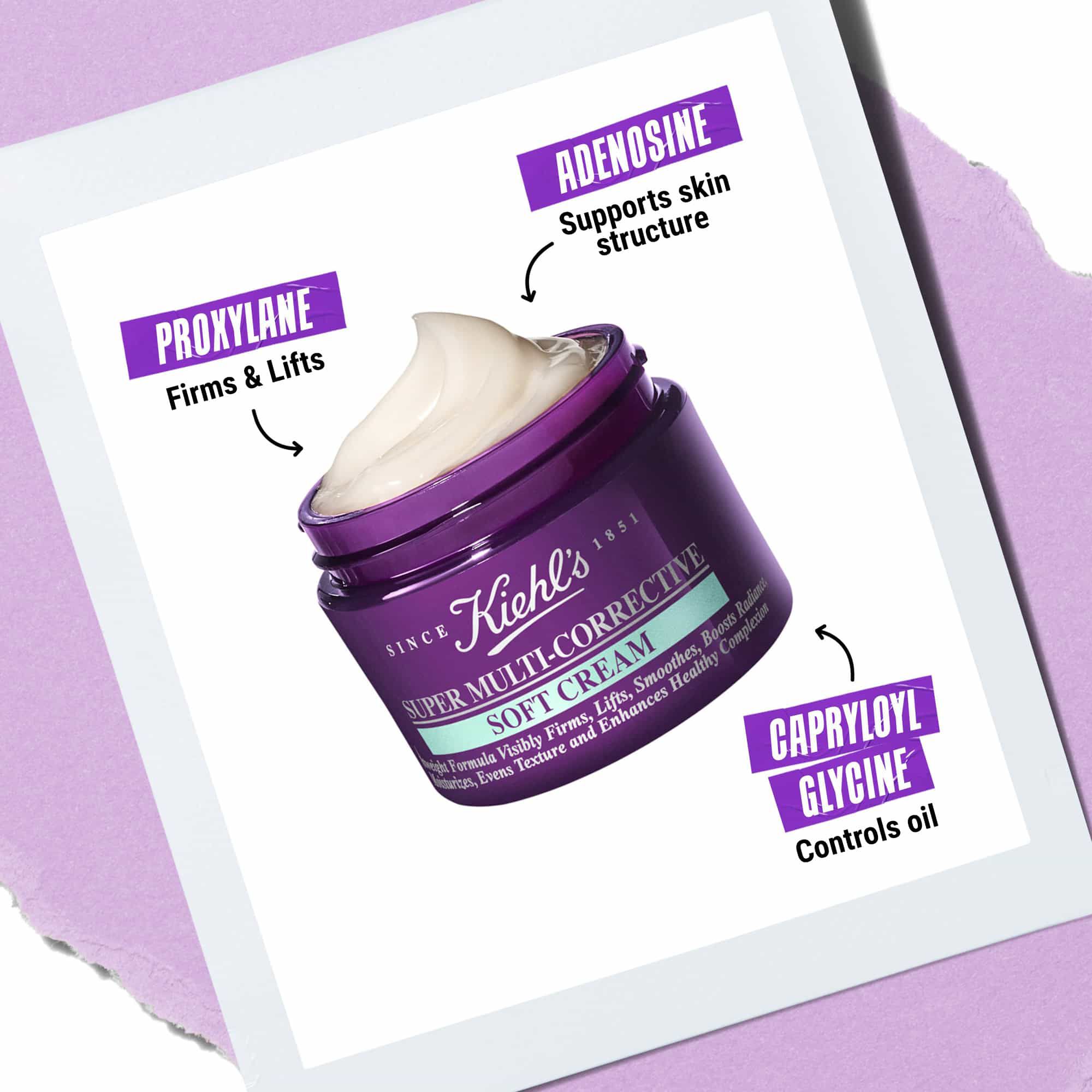 مجموعة هدايا أساسية لمكافحة من الخطوط والتجاعيد