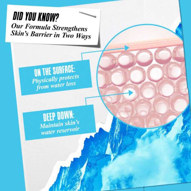 How Ultra Facial Cream works with Skin Diagram 