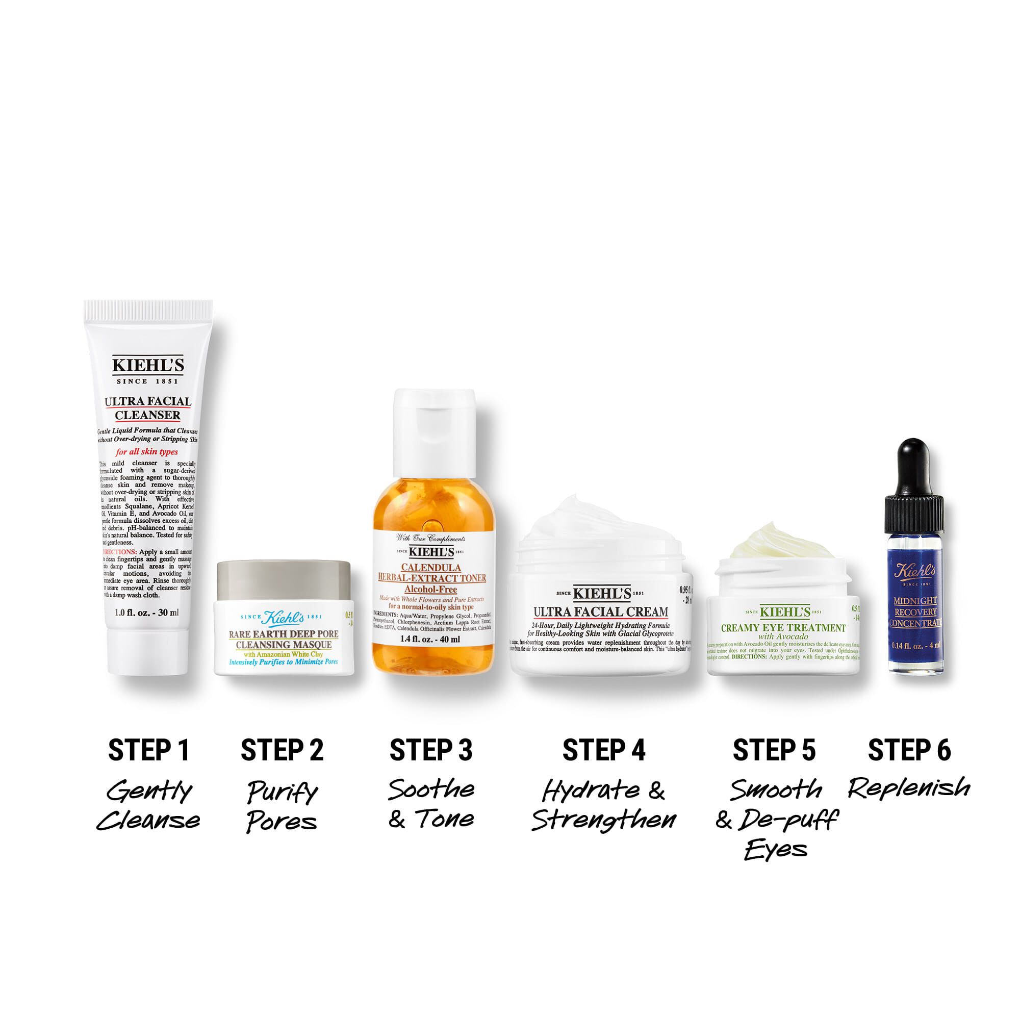 The Ultimate Kiehl’s Kit