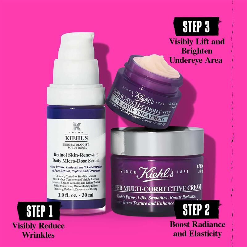 What's Your Age Again