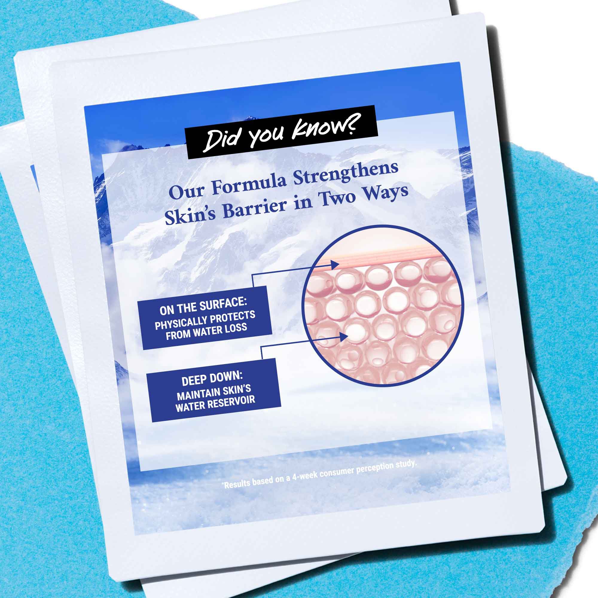 Ultra Hydrating Hits